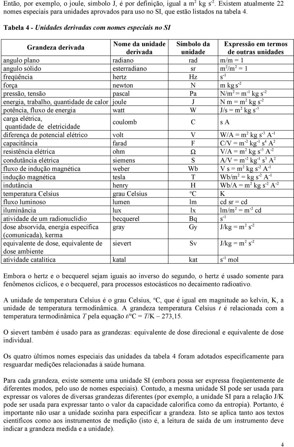 sólido esterradiano sr m 2 /m 2 = 1 freqüência hertz Hz s -1 força newton N m kg s -2 pressão, tensão pascal Pa N/m 2 = m -1 kg s -2 energia, trabalho, quantidade de calor joule J N m = m 2 kg s -2