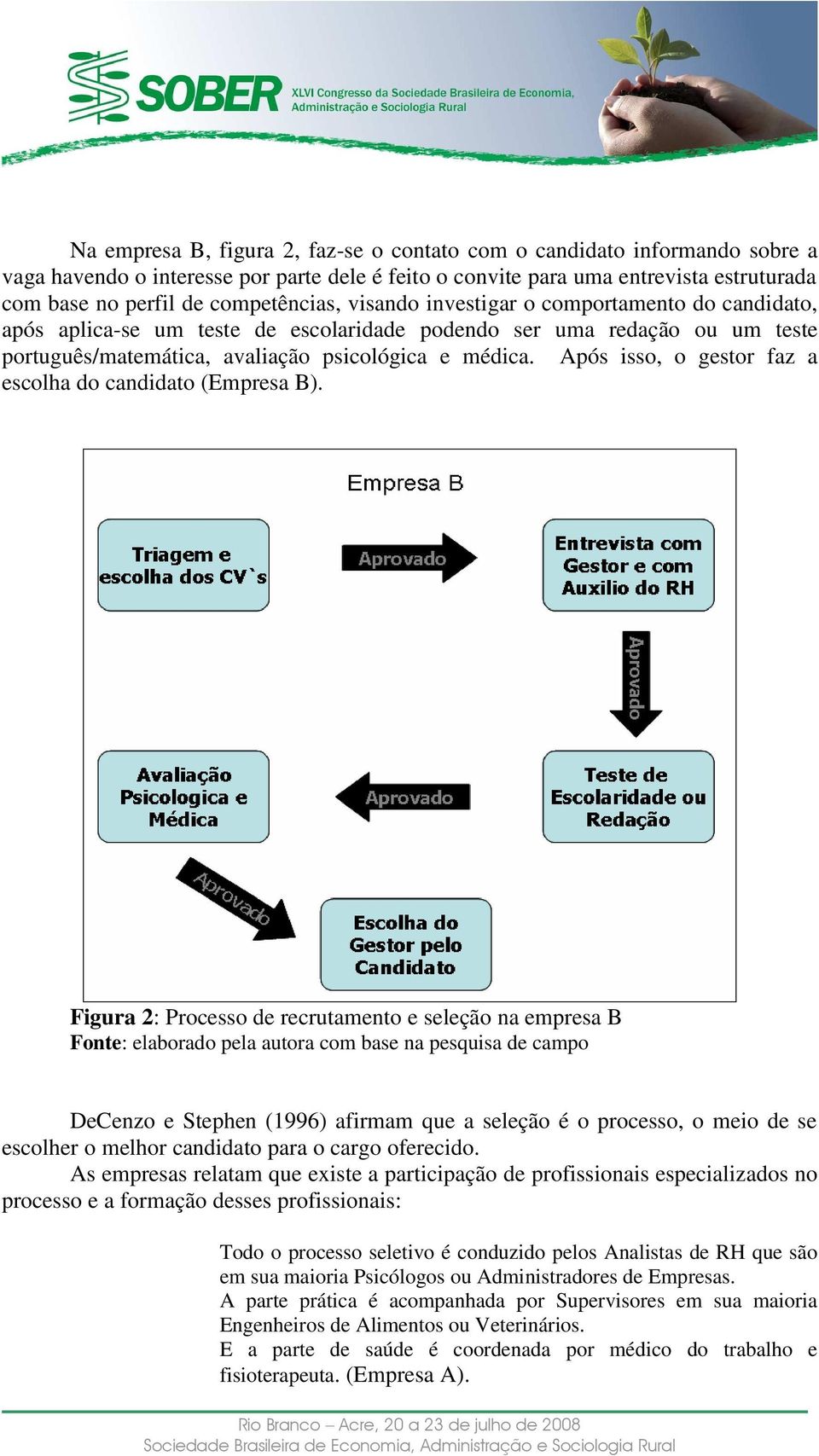 Após isso, o gestor faz a escolha do candidato (Empresa B).