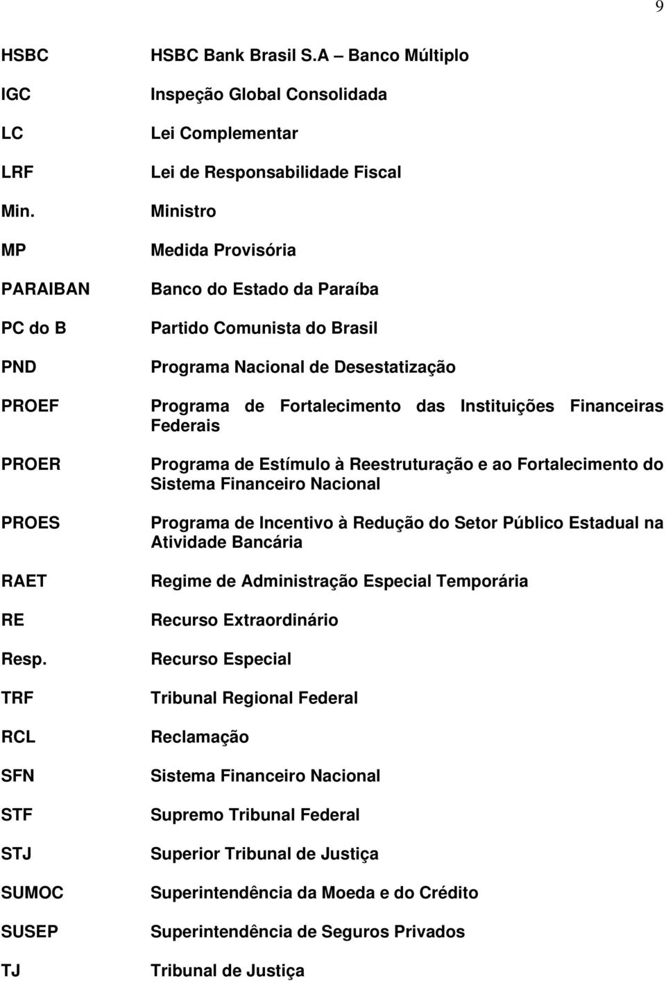 Desestatização Programa de Fortalecimento das Instituições Financeiras Federais Programa de Estímulo à Reestruturação e ao Fortalecimento do Sistema Financeiro Nacional Programa de Incentivo à