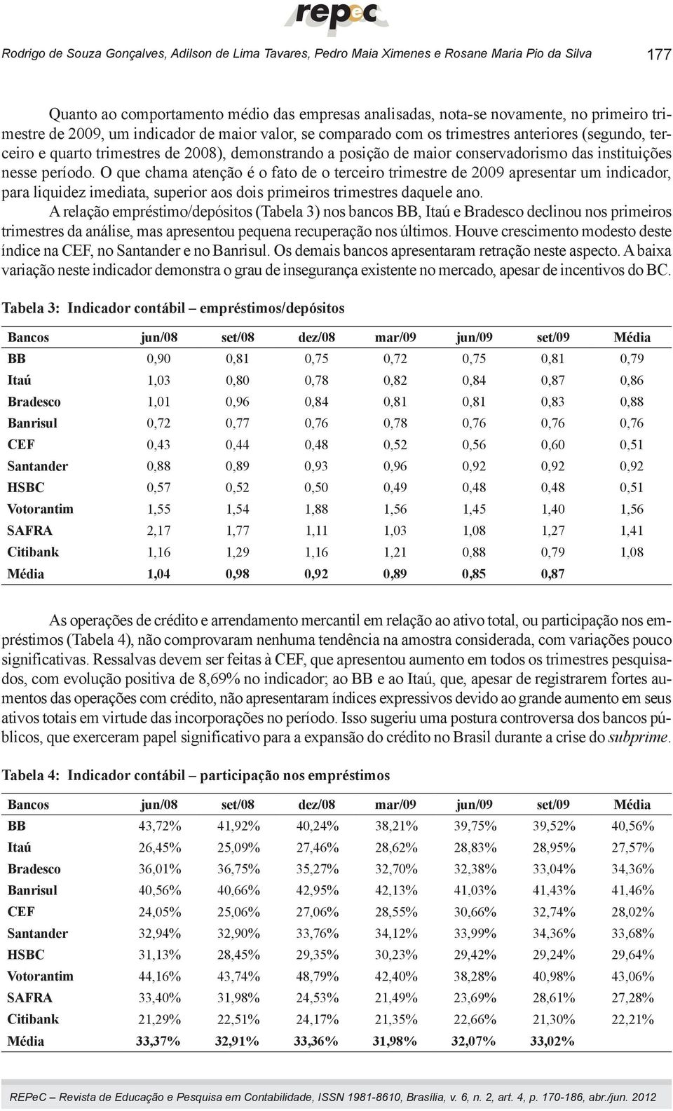 período. O que chama atenção é o fato de o terceiro trimestre de 2009 apresentar um indicador, para liquidez imediata, superior aos dois primeiros trimestres daquele ano.