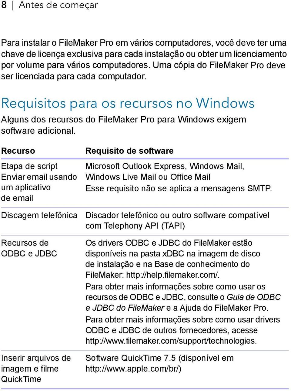 Recurso Requisito de software Etapa de script Microsoft Outlook Express, Windows Mail, Enviar email usando Windows Live Mail ou Office Mail um aplicativo Esse requisito não se aplica a mensagens SMTP.