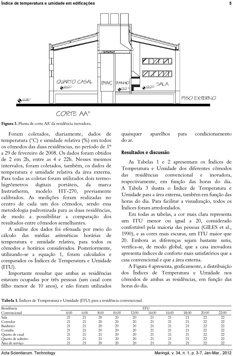 Os dados foram obtidos de 2 em 2h, entre as 4 e 22h. Nesses mesmos intervalos, foram coletados, também, os dados de temperatura e umidade relativa da área externa.