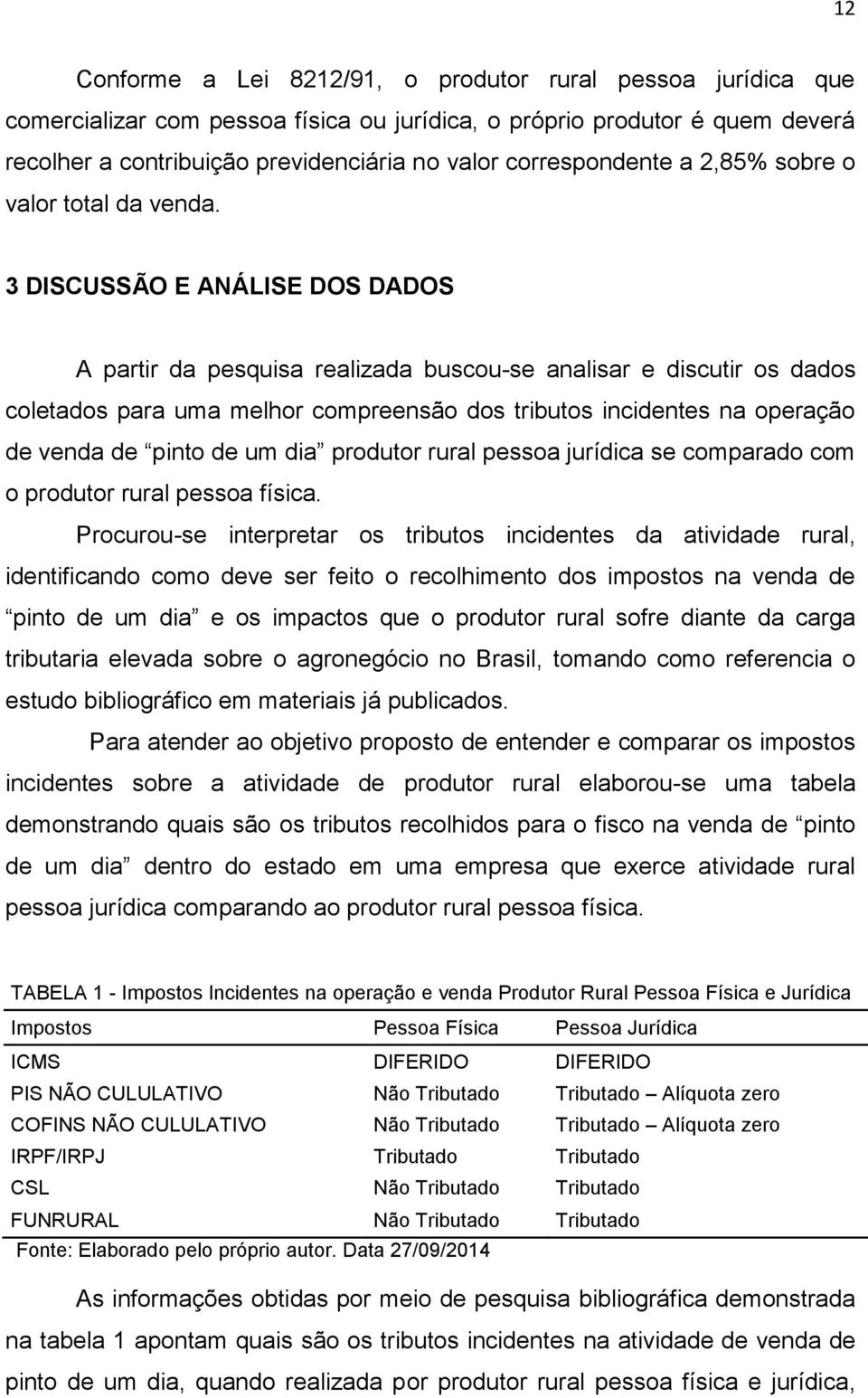 3 DISCUSSÃO E ANÁLISE DOS DADOS A partir da pesquisa realizada buscou-se analisar e discutir os dados coletados para uma melhor compreensão dos tributos incidentes na operação de venda de pinto de um