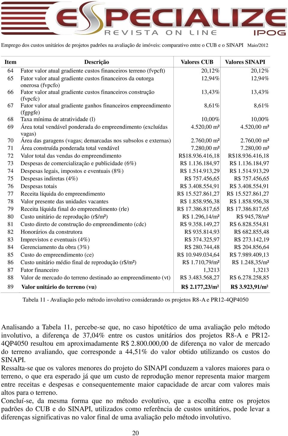 mínima de atratividade (l) 10,00% 10,00% 69 Área total vendável ponderada do empreendimento (excluídas 4.520,00 m² 4.