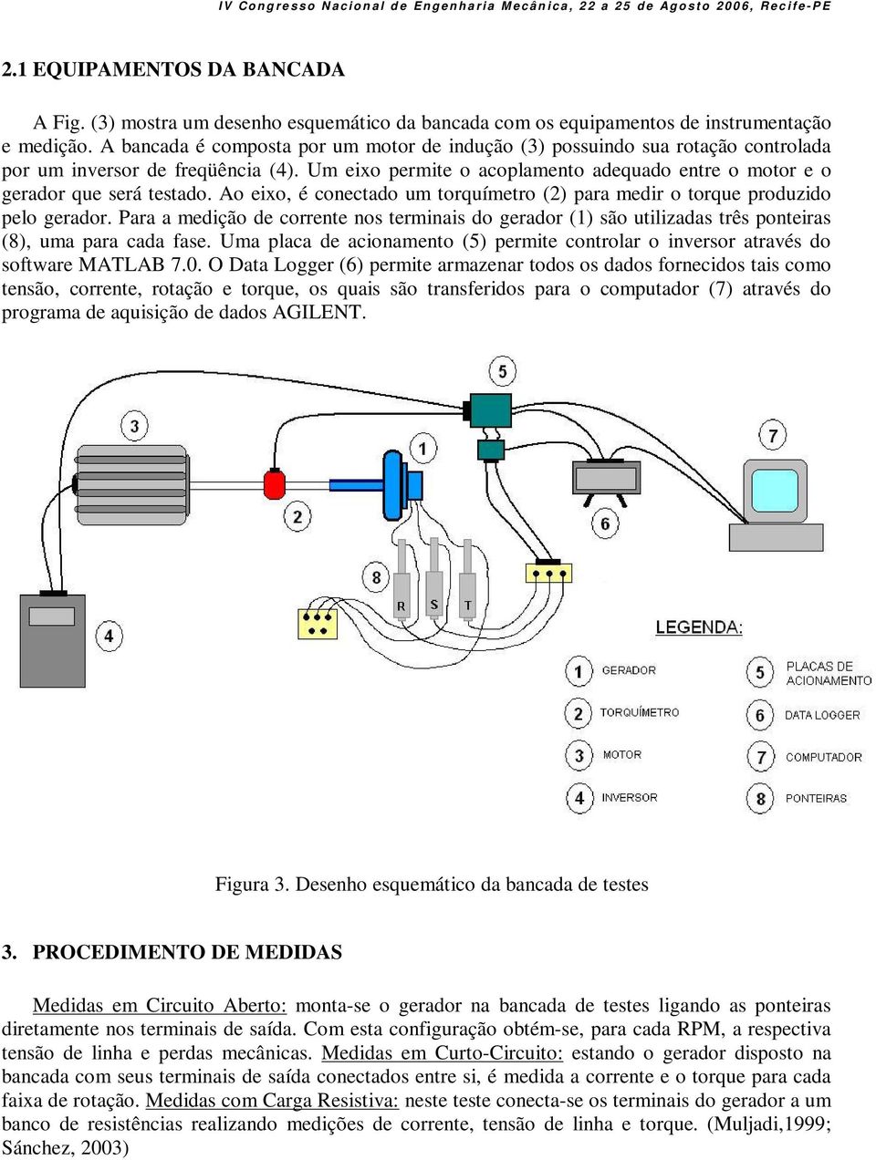 Ao eixo, é conectado um torquímetro () para medir o torque produzido pelo gerador. Para a medição de corrente nos terminais do gerador (1) são utilizadas três ponteiras (8), uma para cada fase.