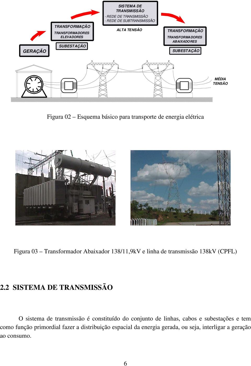 Transformador Abaixador 138/11,9kV e linha de transmissão 138kV (CPFL) 2.