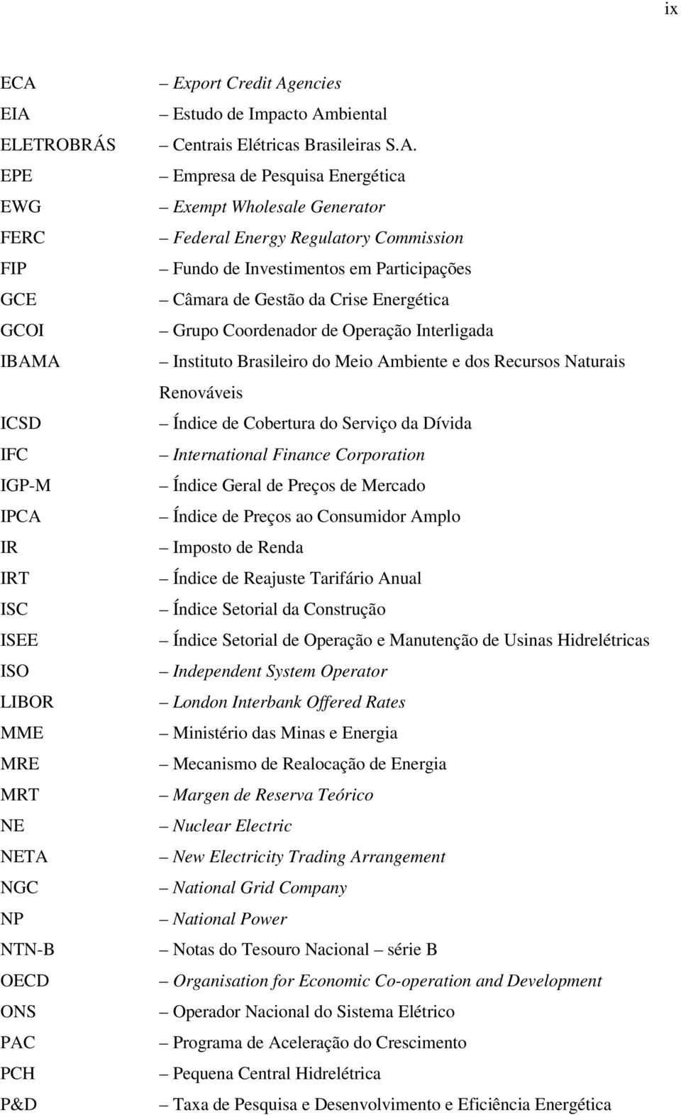 da Crise Energética Grupo Coordenador de Operação Interligada Instituto Brasileiro do Meio Ambiente e dos Recursos Naturais Renováveis Índice de Cobertura do Serviço da Dívida International Finance