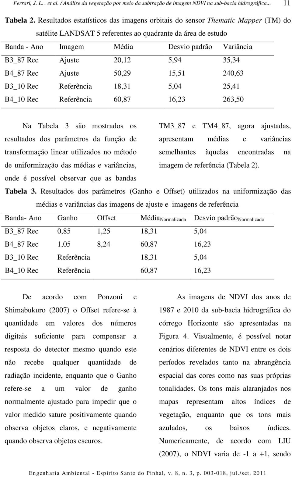 Ajuste 20,12 5,94 35,34 B4_87 Rec Ajuste 50,29 15,51 240,63 B3_10 Rec Referência 18,31 5,04 25,41 B4_10 Rec Referência 60,87 16,23 263,50 Na Tabela 3 são mostrados os TM3_87 e TM4_87, agora