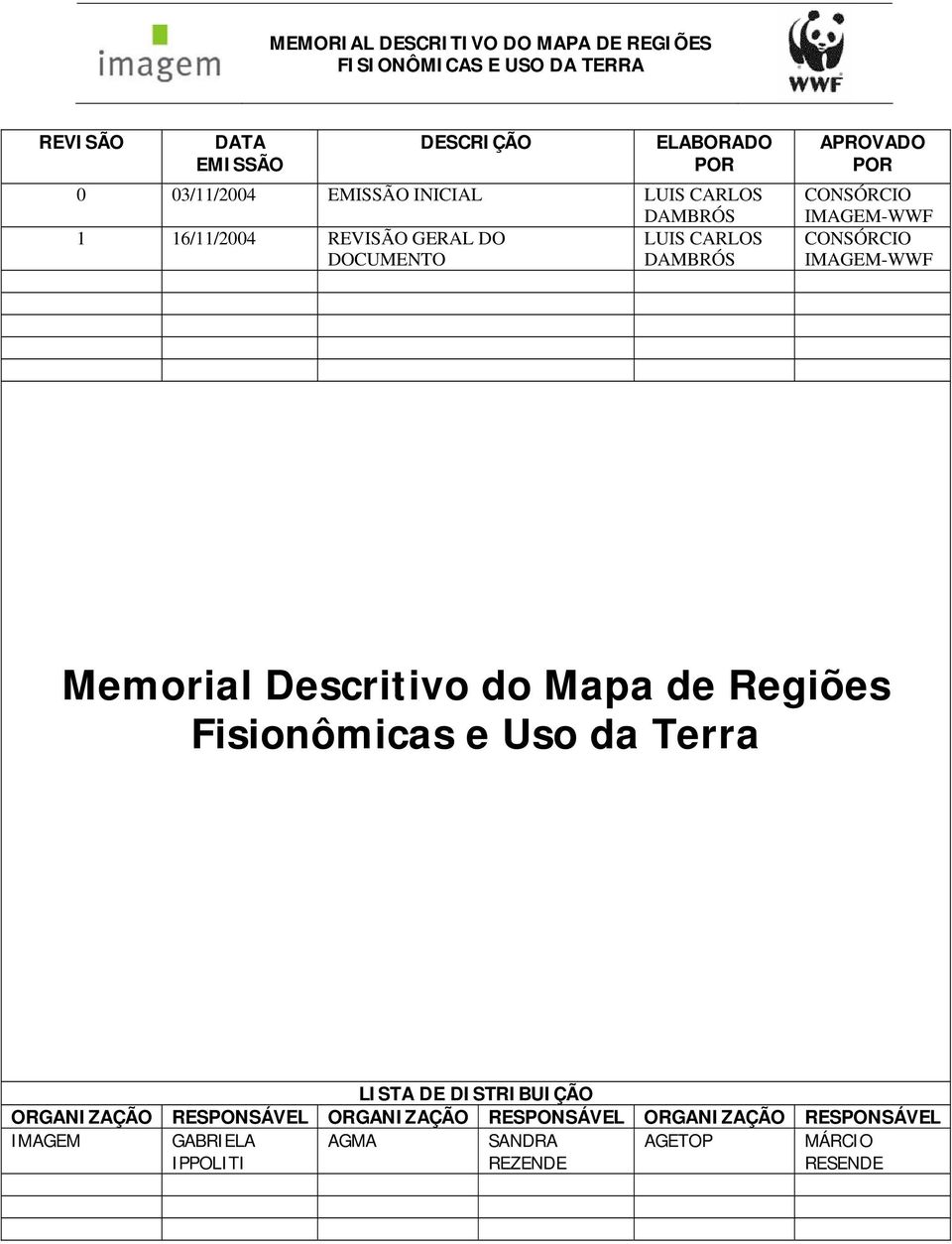 Memorial Descritivo do Mapa de Regiões Fisionômicas e Uso da Terra LISTA DE DISTRIBUIÇÃO ORGANIZAÇÃO