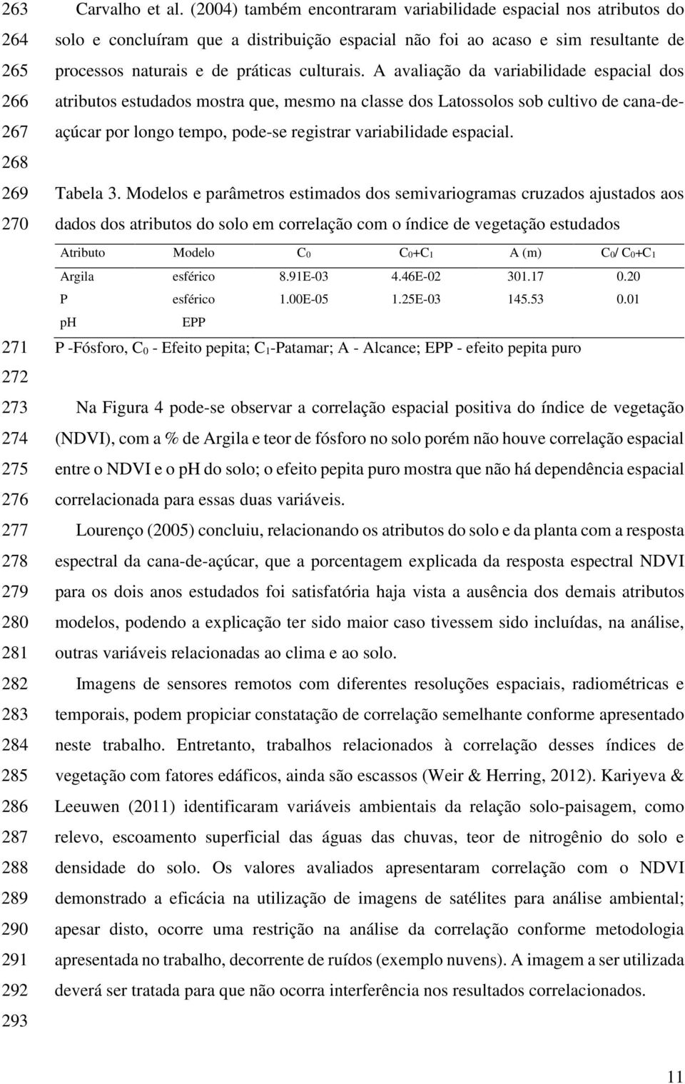 A avaliação da variabilidade espacial dos atributos estudados mostra que, mesmo na classe dos Latossolos sob cultivo de cana-deaçúcar por longo tempo, pode-se registrar variabilidade espacial.