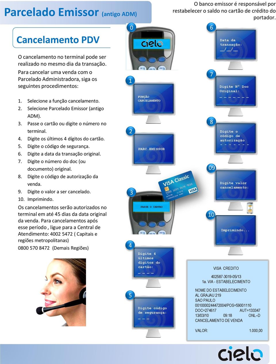 Digite o código de segurança. 6. Digite a data da transação original.. Digite o número do doc (ou documento) original. 8. Digite o código de autorização da venda. 9. Digite o valor a ser cancelado.