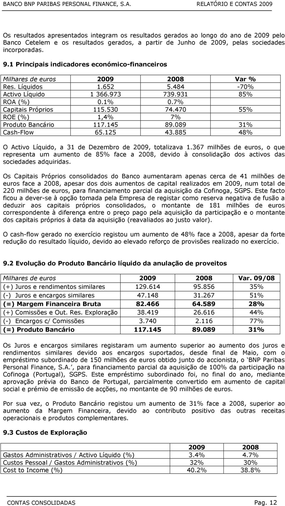 470 55% ROE (%) 1,4% 7% Produto Bancário 117.145 89.089 31% Cash-Flow 65.125 43.885 48% O Activo Líquido, a 31 de Dezembro de 2009, totalizava 1.