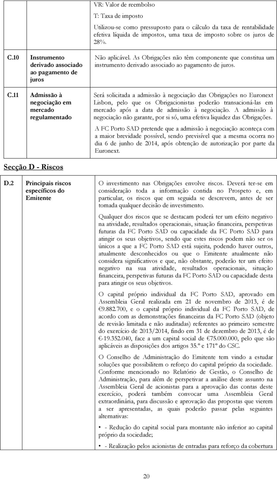 As Obrigações não têm componente que constitua um instrumento derivado associado ao pagamento de juros.