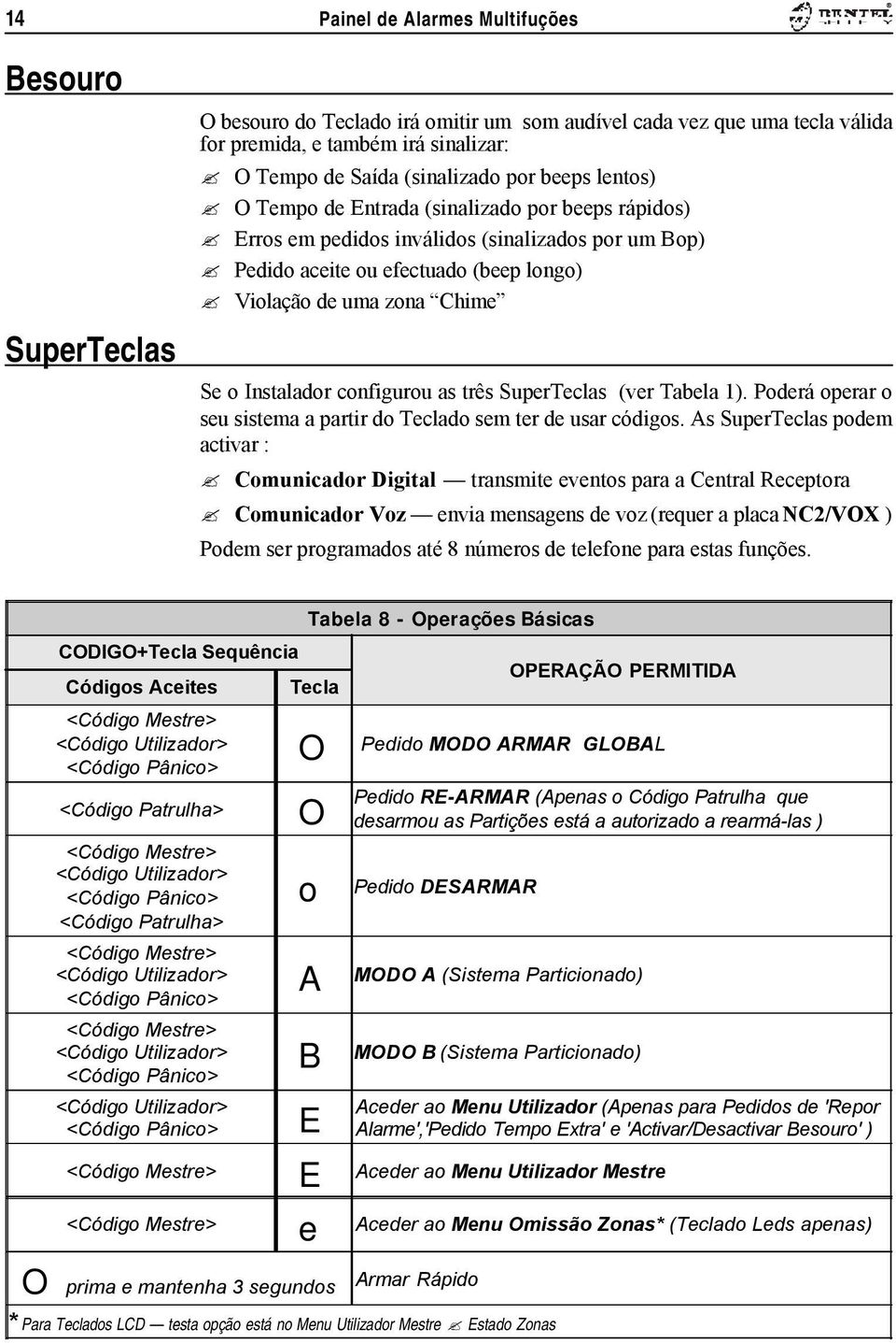 Instalador configurou as três SuperTeclas (ver Tabela 1). Poderá operar o seu sistema a partir do Teclado sem ter de usar códigos.