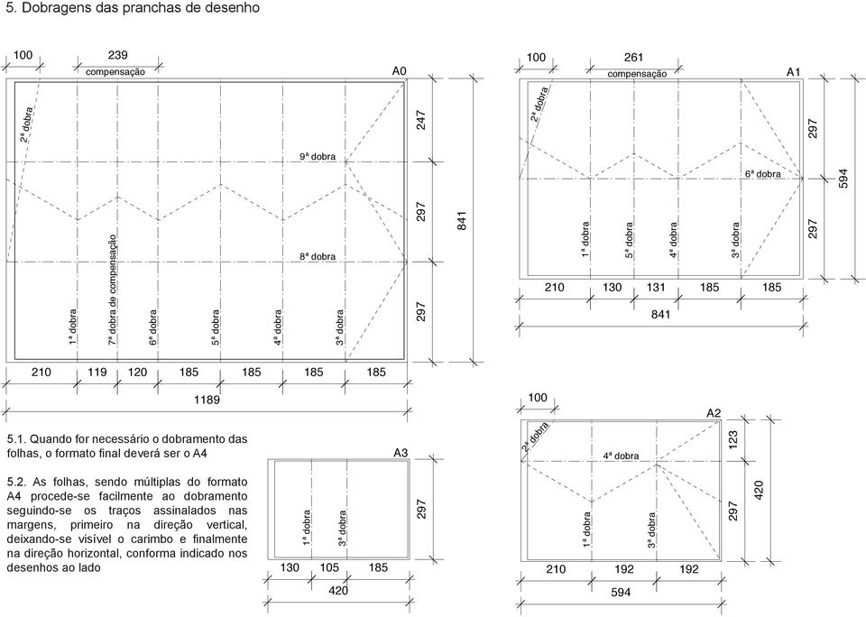 . Quando for necessário o dobramento das folhas, o formato final deverá ser o 4 00 ª dobra 4ª dobra 5.