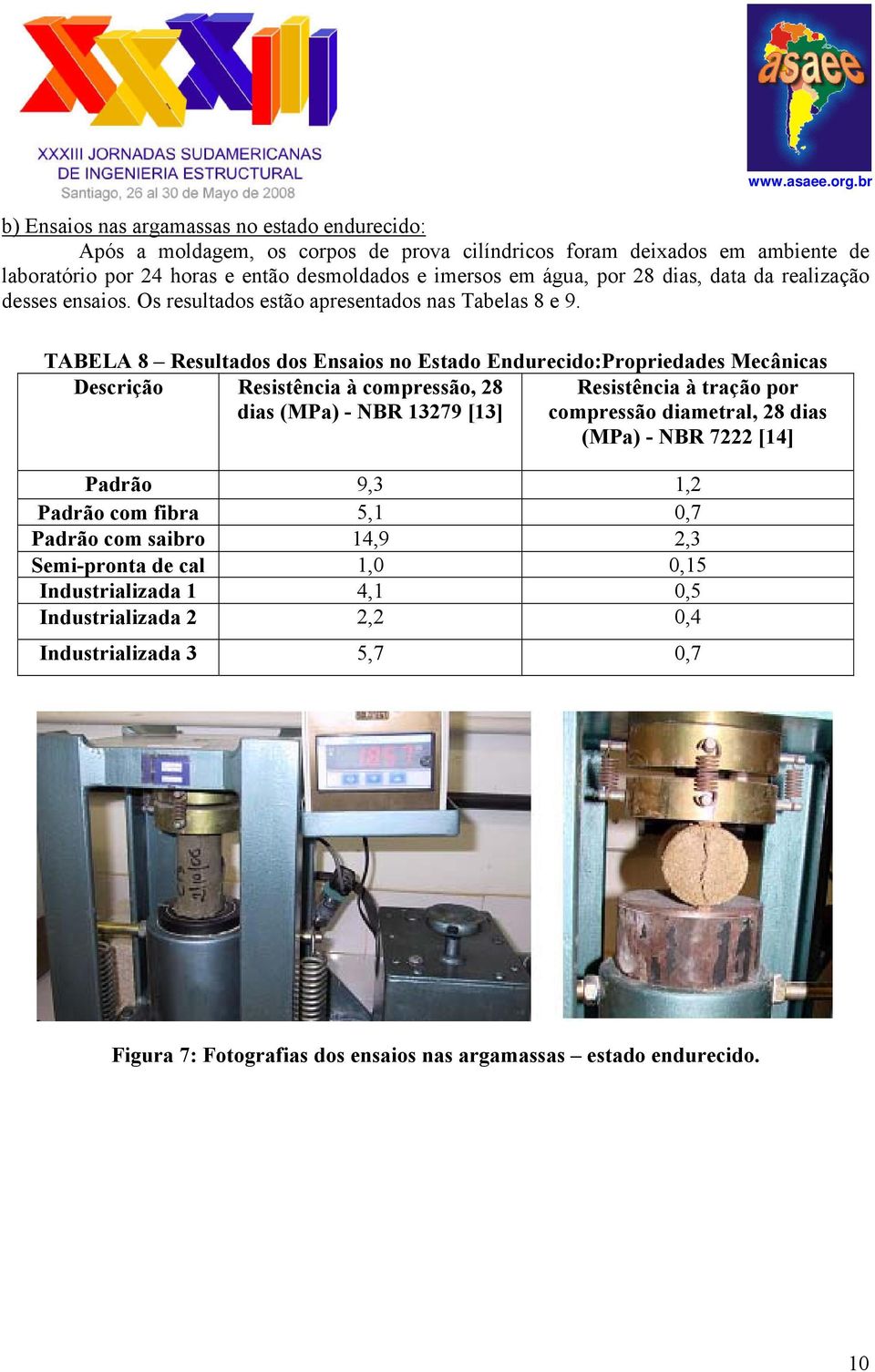 TABELA 8 Resultados dos Ensaios no Estado Endurecido:Propriedades Mecânicas Descrição Resistência à compressão, 28 dias (MPa) - NBR 13279 [13] Resistência à tração por compressão