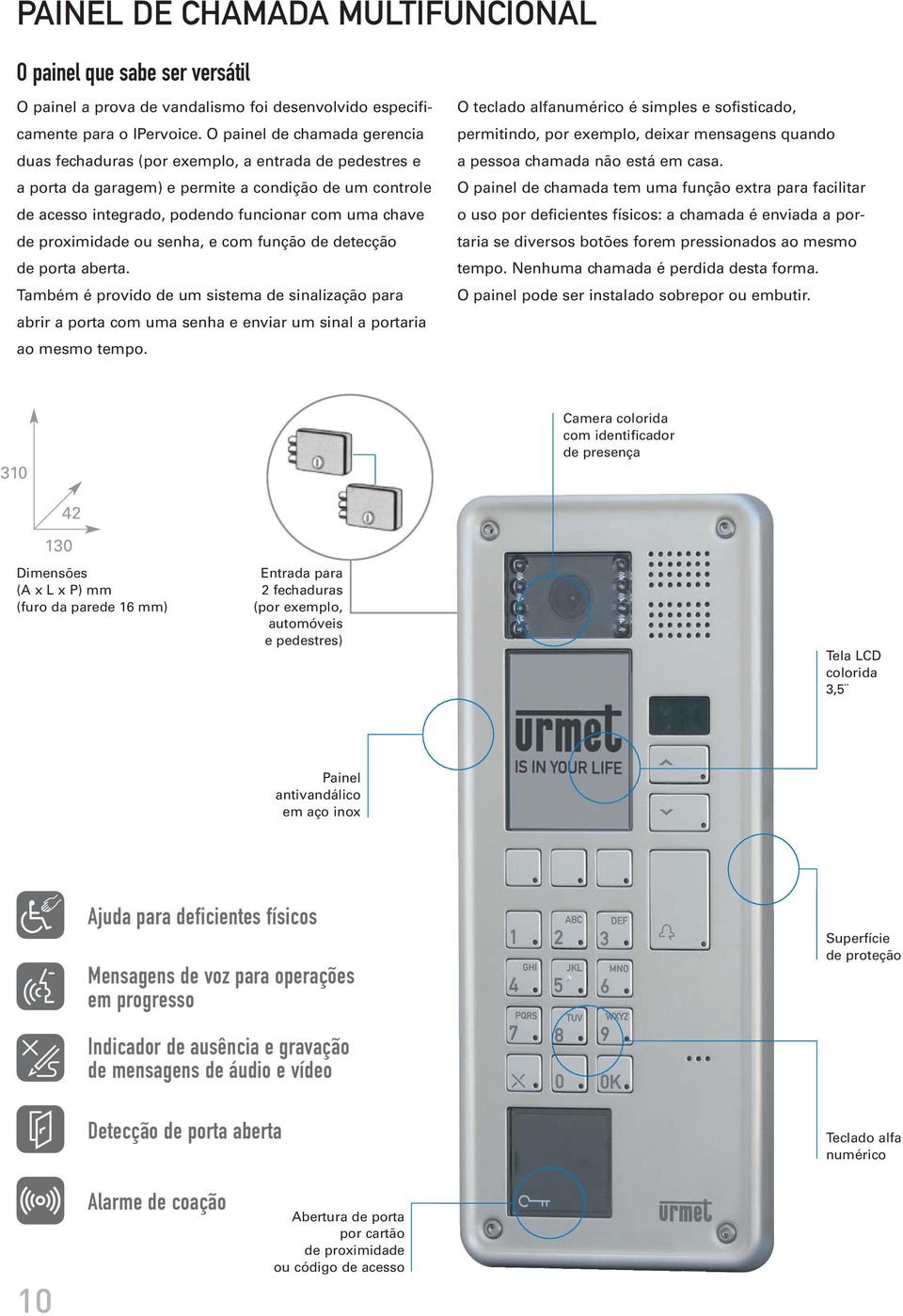 proximidade ou senha, e com função de detecção de porta aberta. Também é provido de um sistema de sinalização para abrir a porta com uma senha e enviar um sinal a portaria ao mesmo tempo.