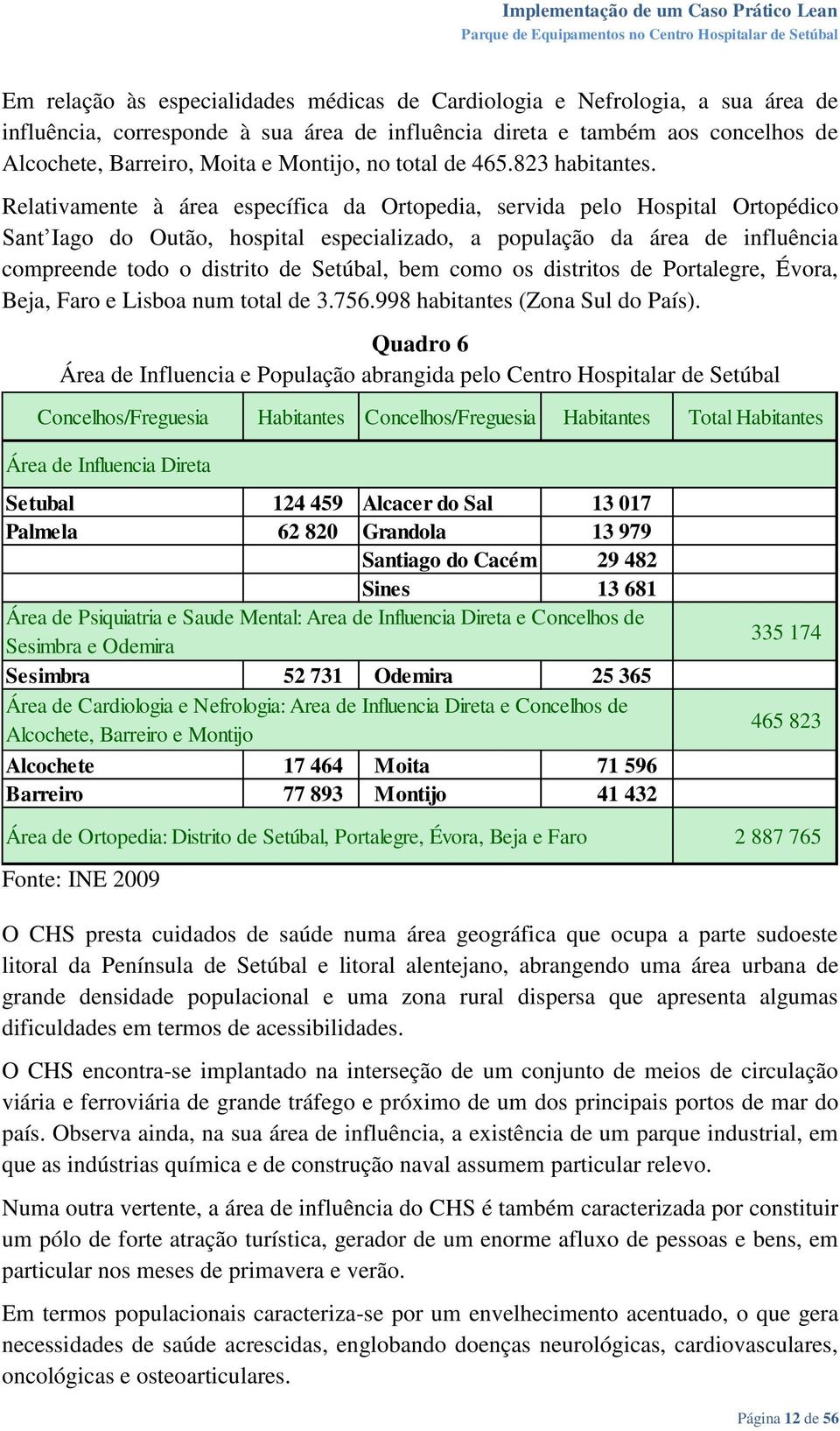 Relativamente à área específica da Ortopedia, servida pelo Hospital Ortopédico Sant Iago do Outão, hospital especializado, a população da área de influência compreende todo o distrito de Setúbal, bem