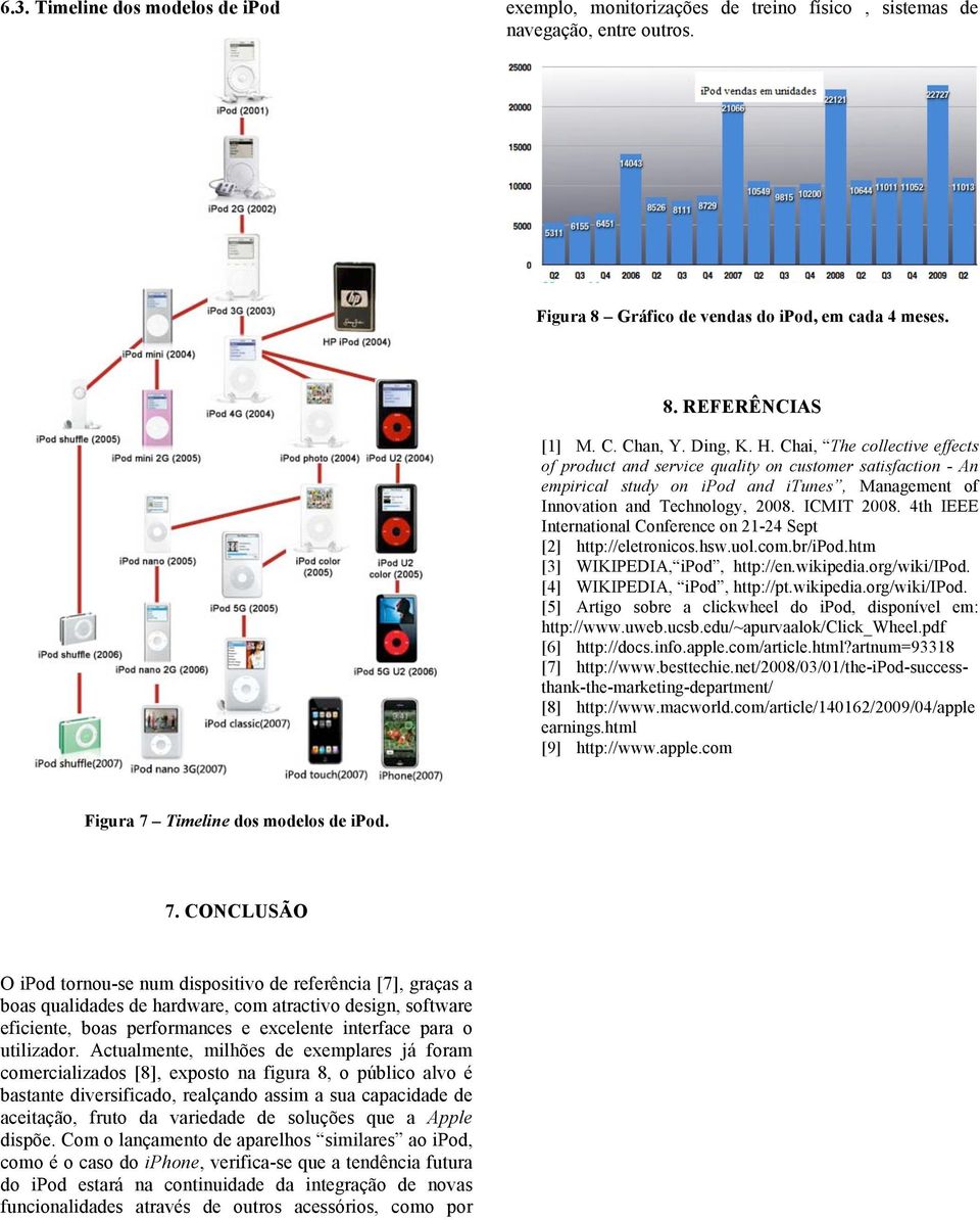 4th IEEE International Conference on 21-24 Sept [2] http://eletronicos.hsw.uol.com.br/ipod.htm [3] WIKIPEDIA, ipod, http://en.wikipedia.org/wiki/ipod.