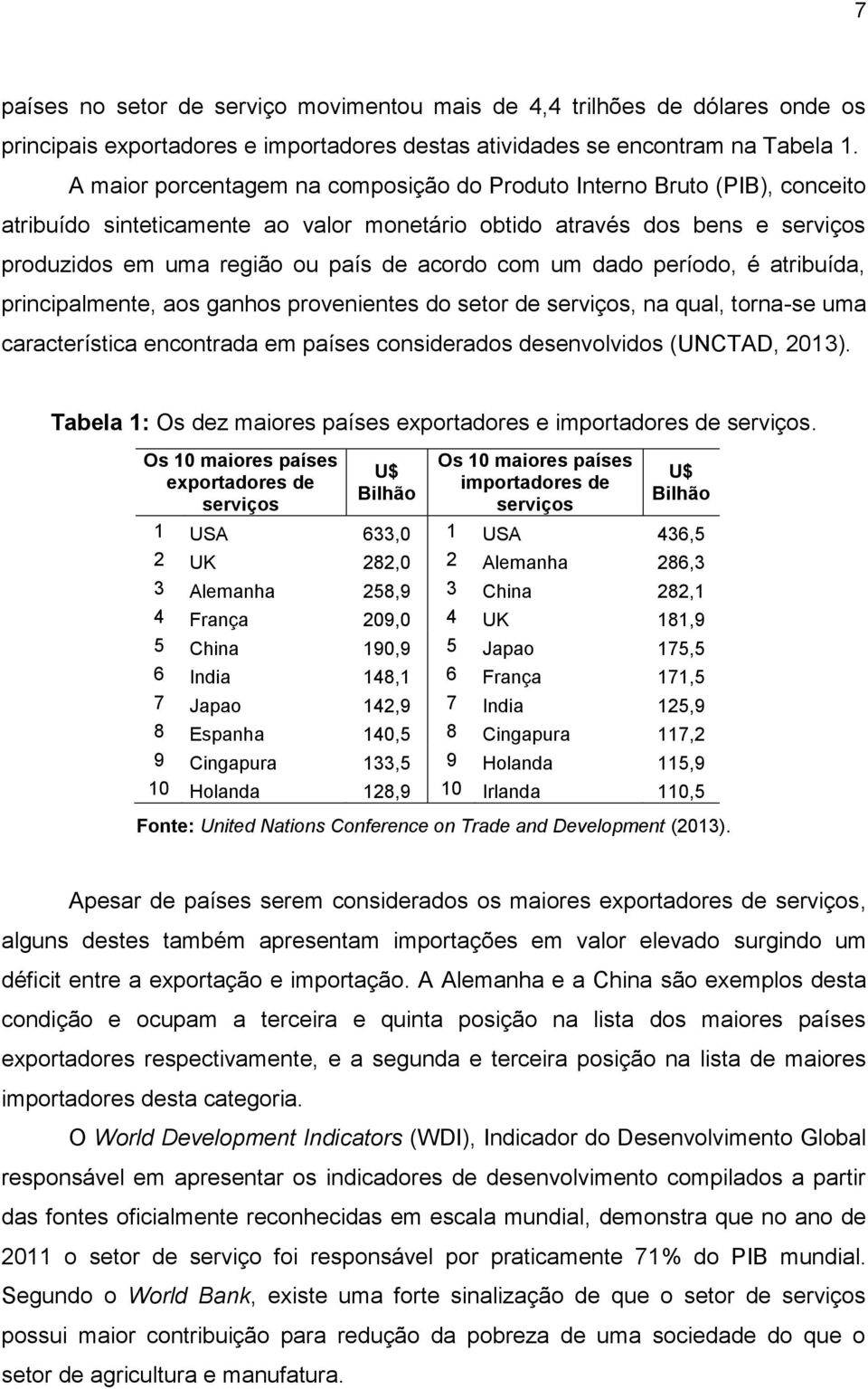 com um dado período, é atribuída, principalmente, aos ganhos provenientes do setor de serviços, na qual, torna-se uma característica encontrada em países considerados desenvolvidos (UNCTAD, 2013).