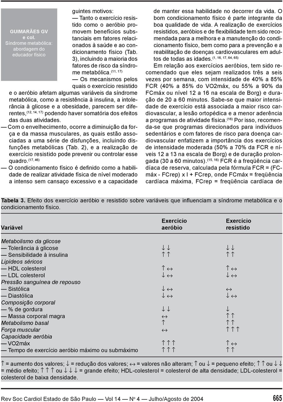 Os mecanismos pelos quais o exercício resistido e o aeróbio afetam algumas variáveis da síndrome metabólica, como a resistência à insulina, a intolerância à glicose e a obesidade, parecem ser