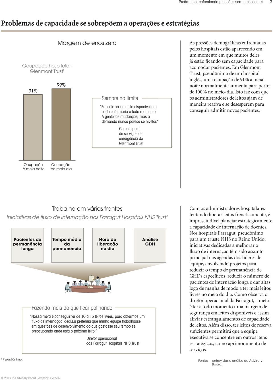 Gerente geral de serviços de emergência do Glenmont Trust As pressões demográficas enfrentadas pelos hospitais estão aparecendo em um momento em que muitos deles já estão ficando sem capacidade para