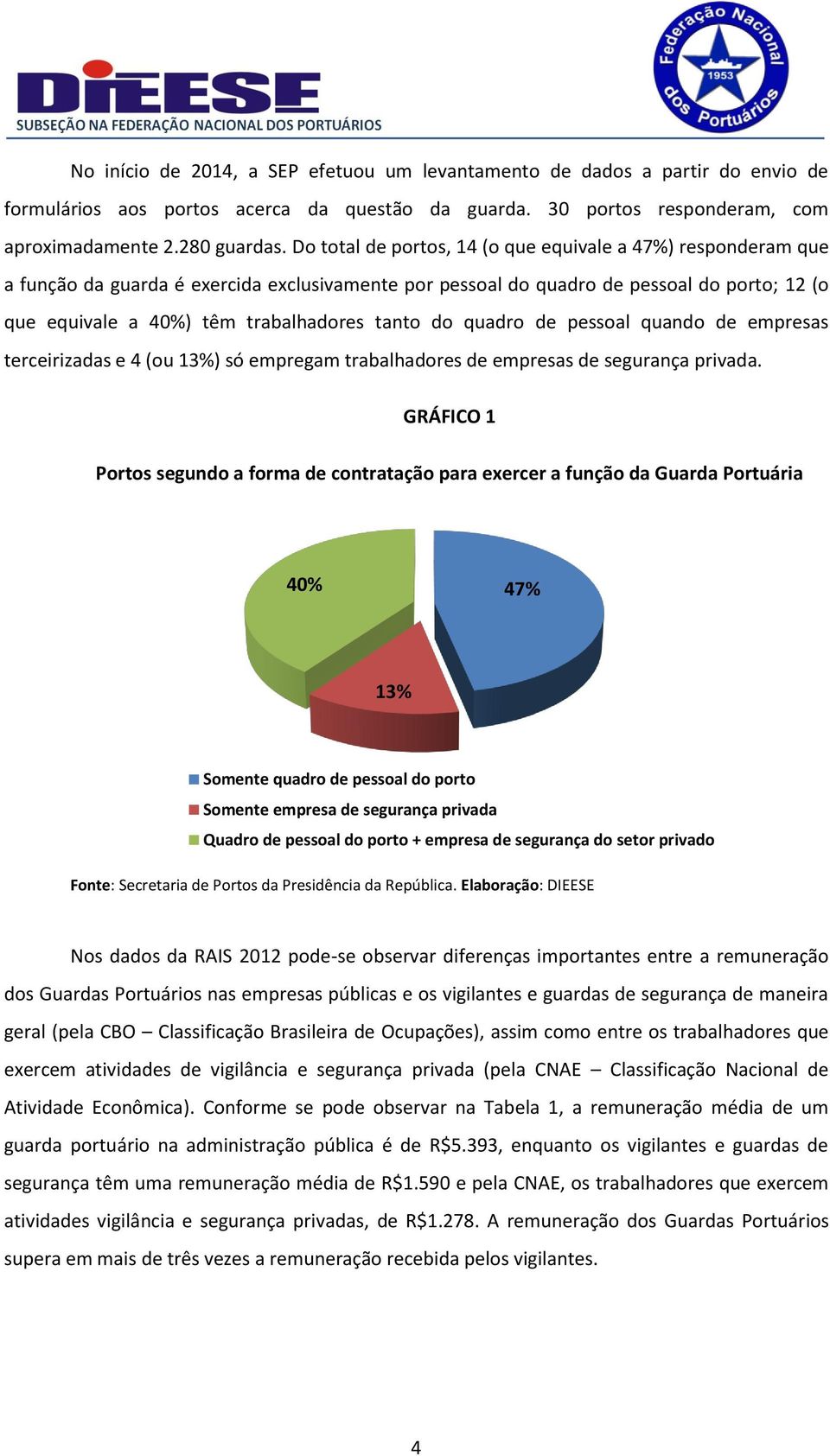 do quadro de pessoal quando de empresas terceirizadas e 4 (ou 13%) só empregam trabalhadores de empresas de segurança privada.