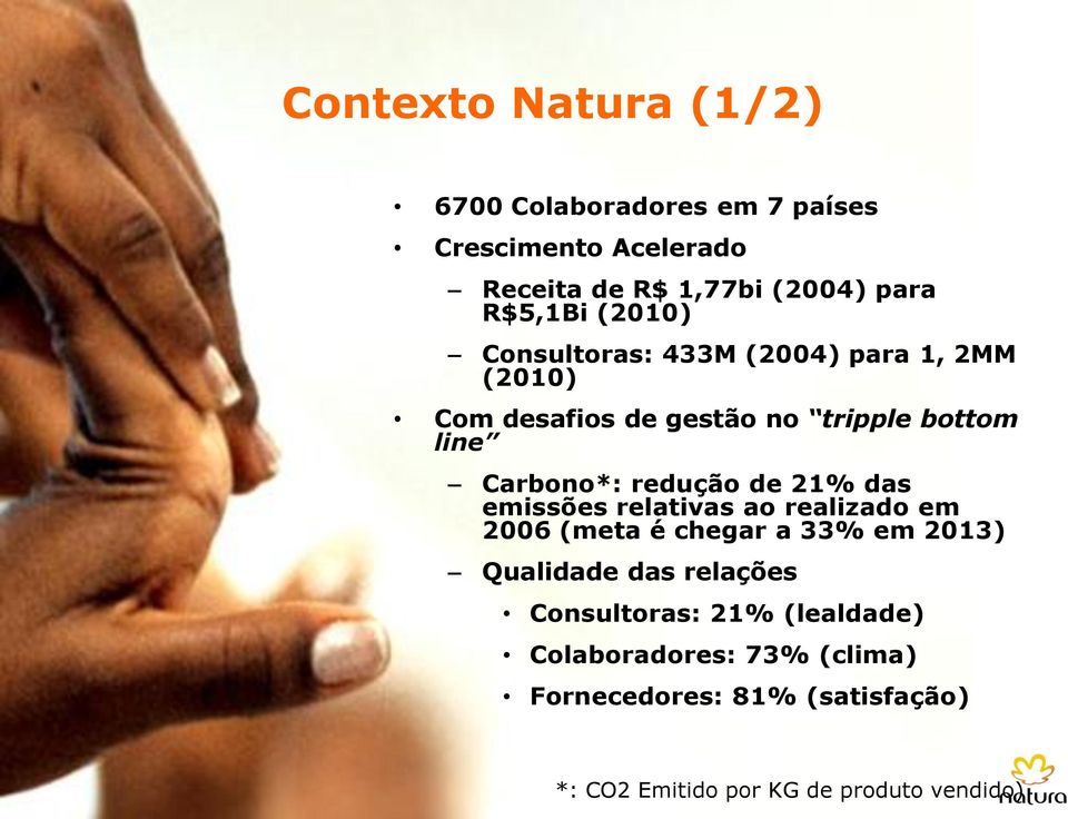 de 21% das emissões relativas ao realizado em 2006 (meta é chegar a 33% em 2013) Qualidade das relações