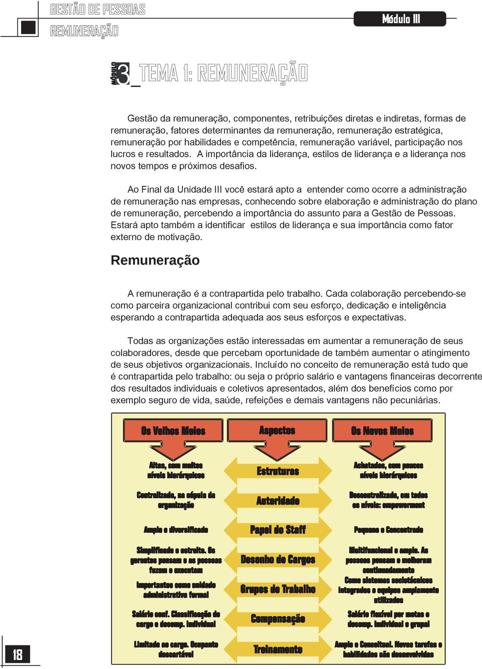 A importância da liderança, estilos de liderança e a liderança nos novos tempos e próximos desafios.