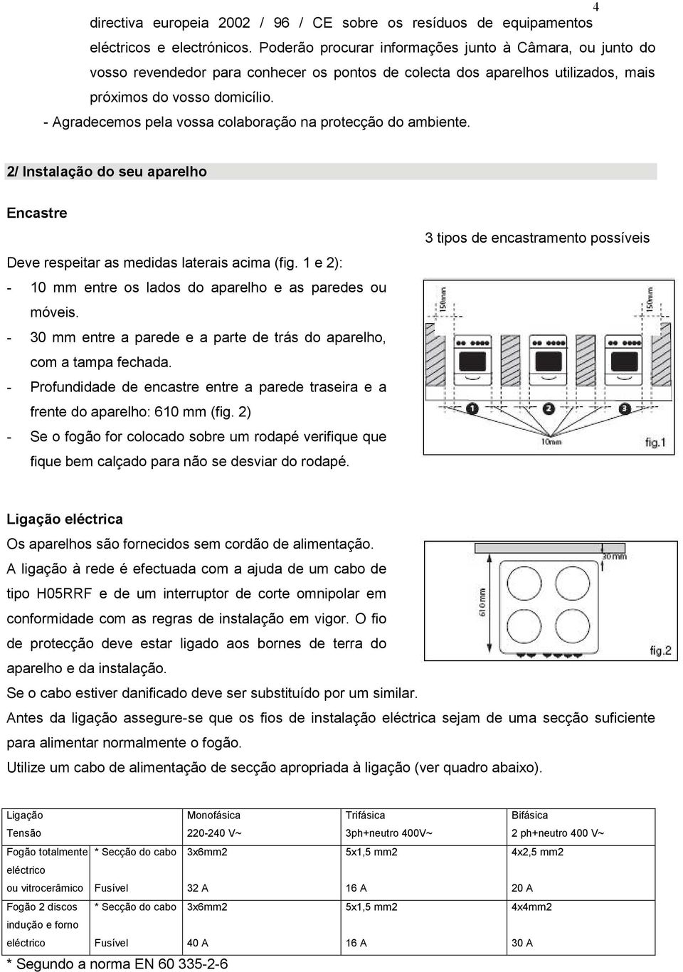 - Agradecemos pela vossa colaboração na protecção do ambiente. 2/ Instalação do seu aparelho Encastre Deve respeitar as medidas laterais acima (fig.