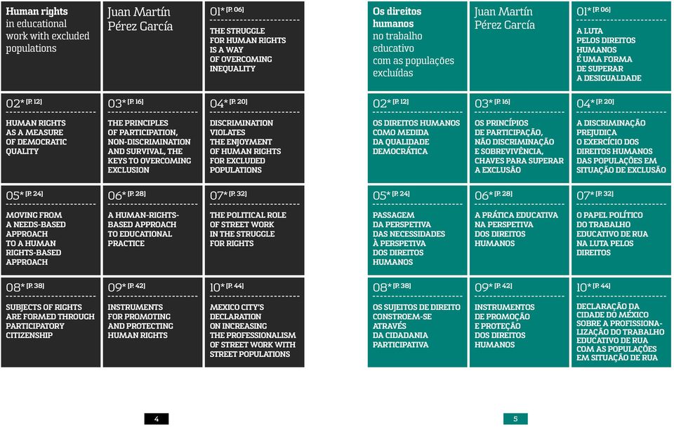 06] 01* A luta pelos direitos humanos é uma forma de superar a desigualdade [P. 12] 02* [P. 16] 03* [P.