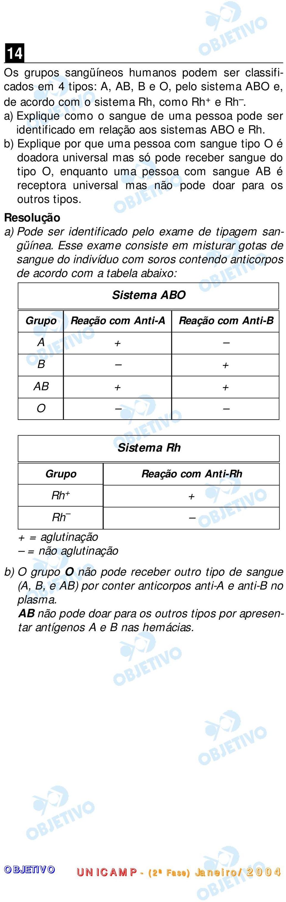 b) Explique por que uma pessoa com sangue tipo O é doadora universal mas só pode receber sangue do tipo O, enquanto uma pessoa com sangue AB é receptora universal mas não pode doar para os outros