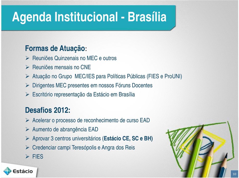 representação da Estácio em Brasília Desafios 2012: Acelerar o processo de reconhecimento de curso EAD Aumento de