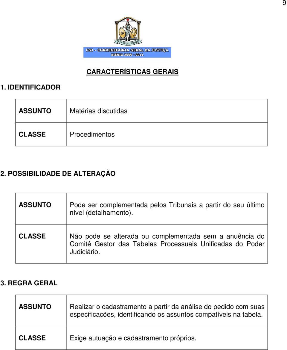 CLASSE Não pode se alterada ou complementada sem a anuência do Comitê Gestor das Tabelas Processuais Unificadas do Poder Judiciário. 3.