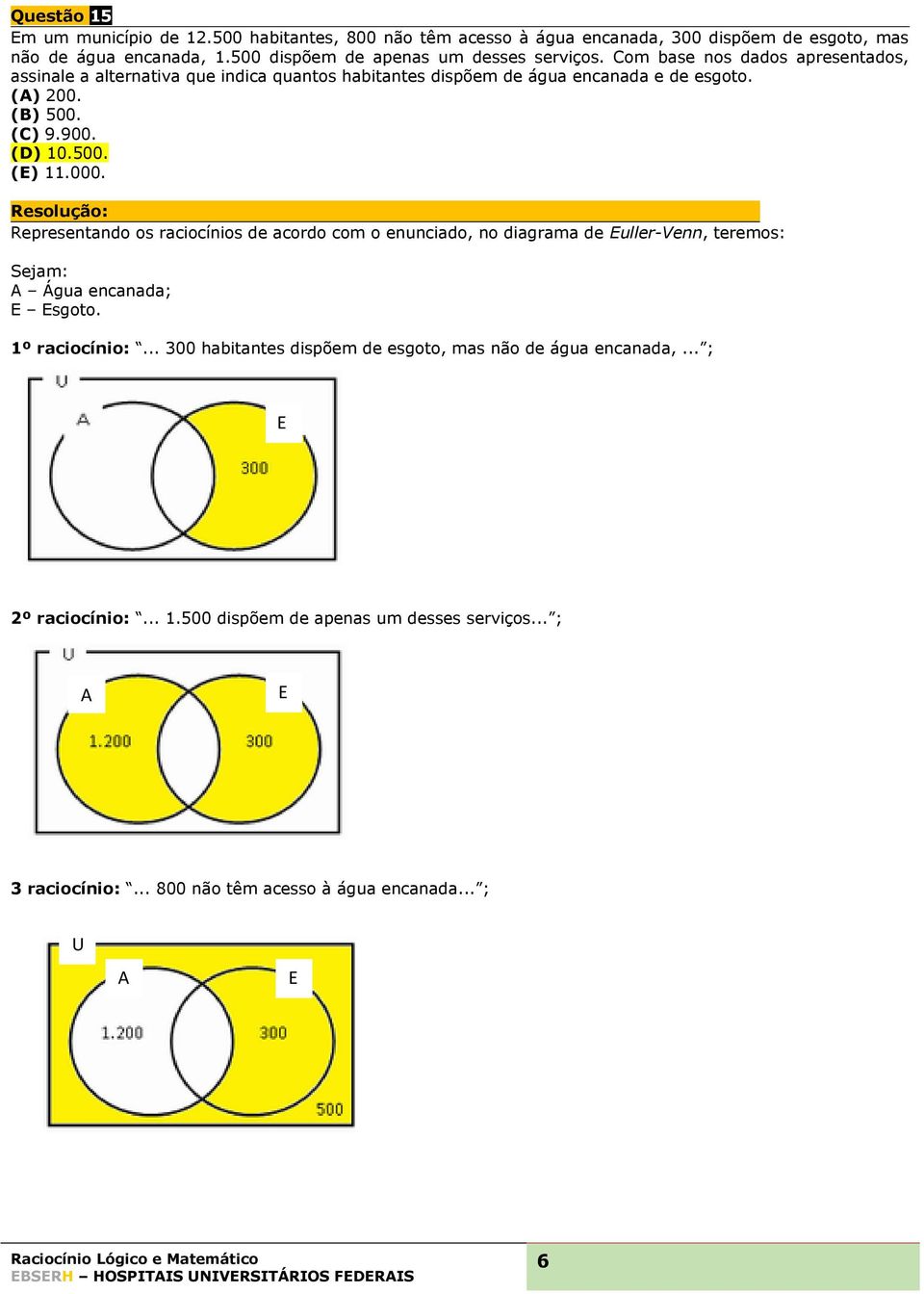 (A) 2. (B) 5. (C) 9.9. (D) 1.5. () 11.. Representando os raciocínios de acordo com o enunciado, no diagrama de uller-venn, teremos: Sejam: A Água encanada; sgoto.