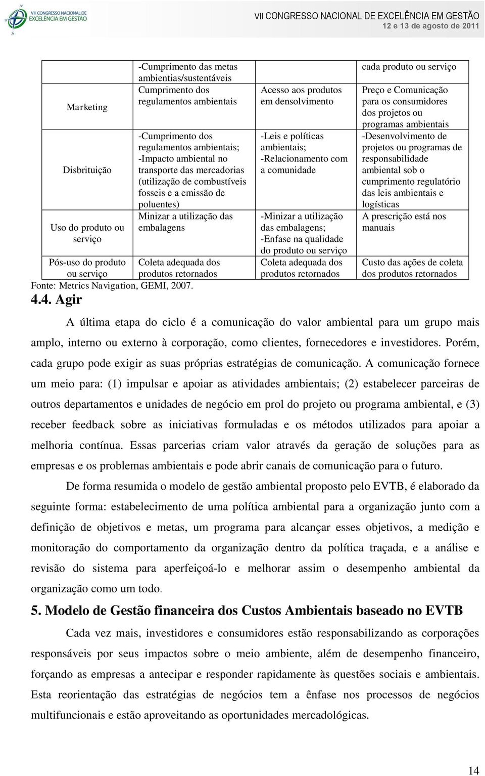 Fonte: Metrics Navigation, GEMI, 2007. 4.