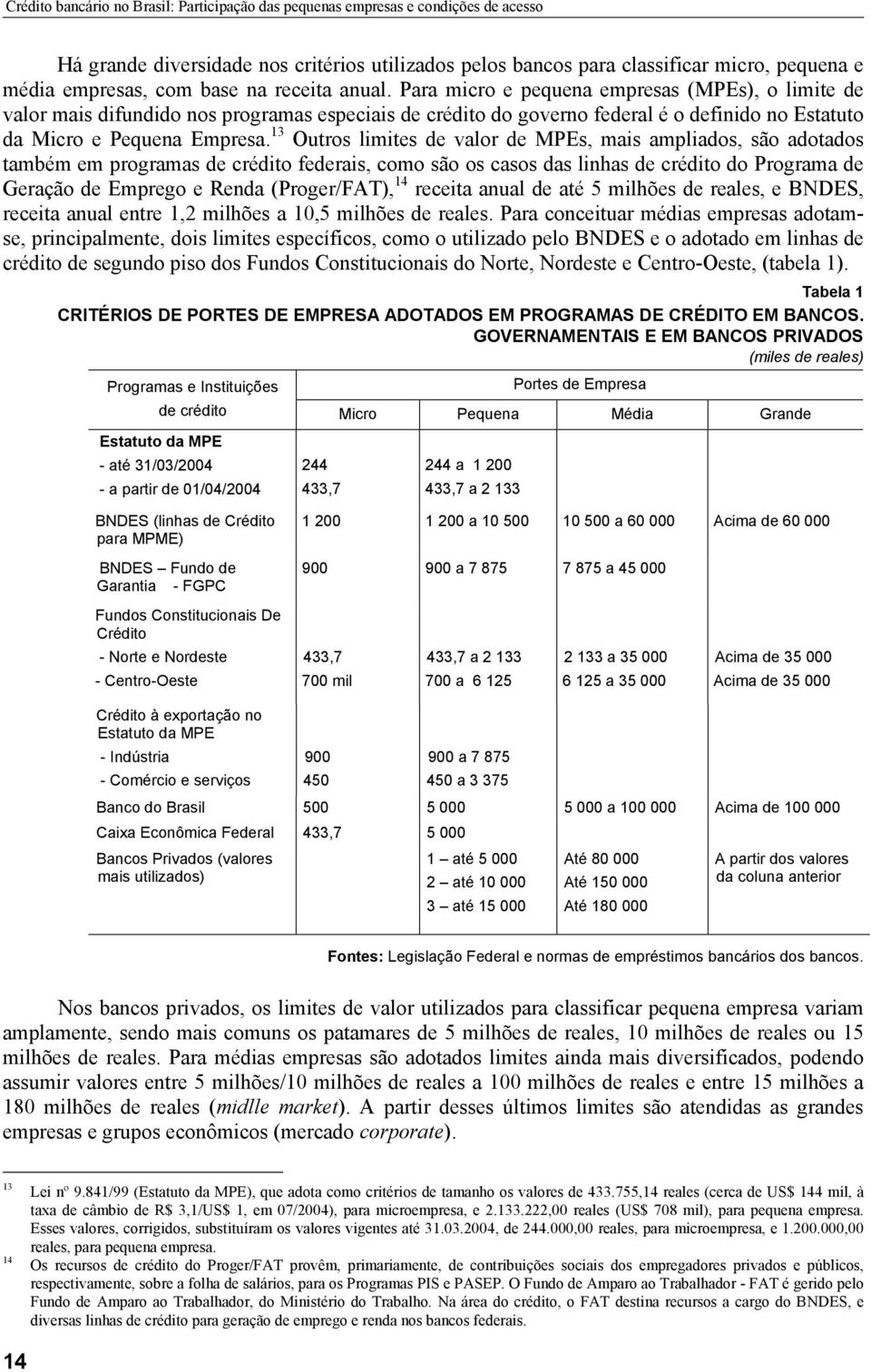 13 Outros limites de valor de MPEs, mais ampliados, são adotados também em programas de crédito federais, como são os casos das linhas de crédito do Programa de Geração de Emprego e Renda