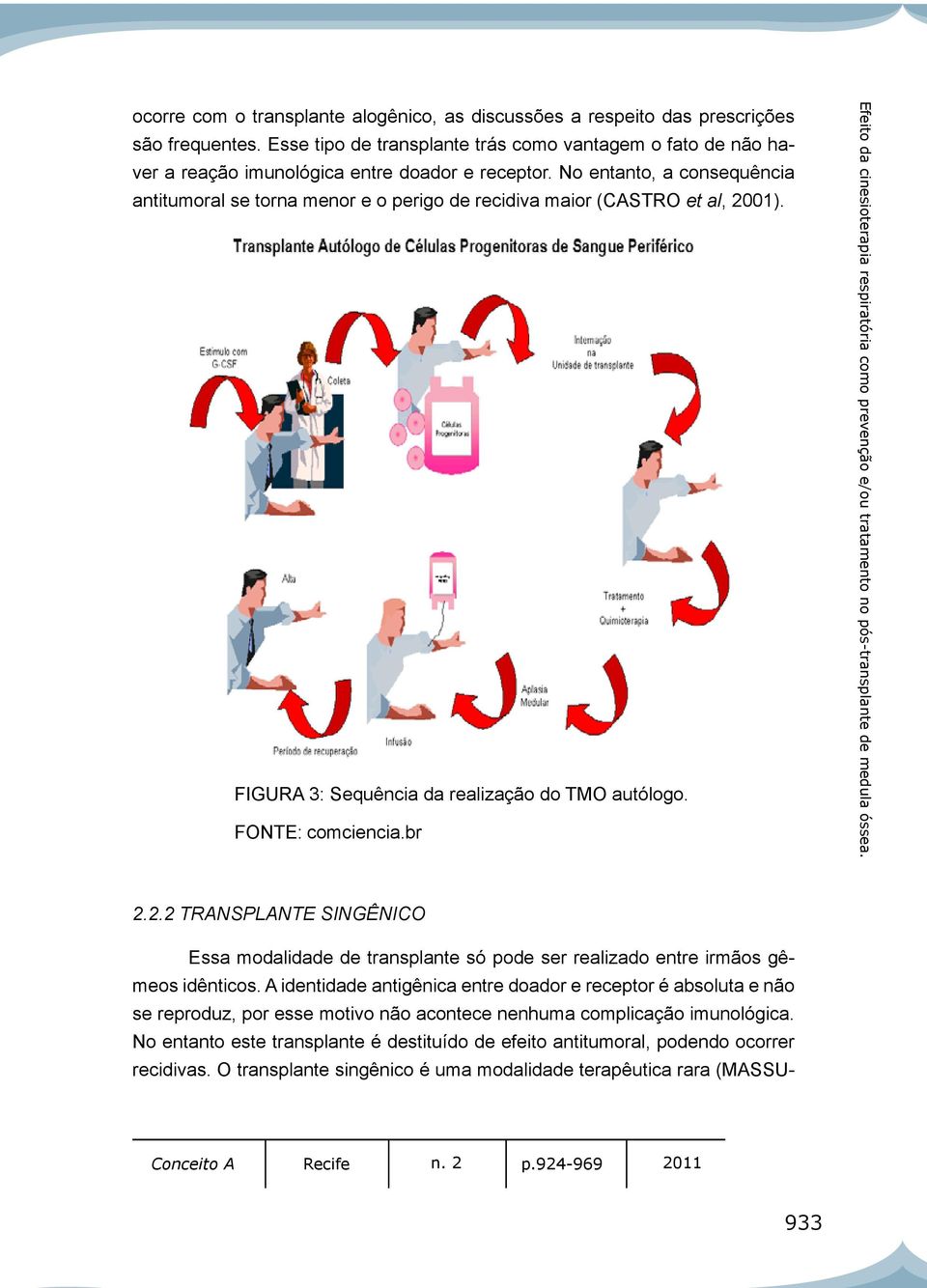 No entanto, a consequência antitumoral se torna menor e o perigo de recidiva maior (CASTRO et al, 2001). FIGURA 3: Sequência da realização do TMO autólogo. FONTE: comciencia.