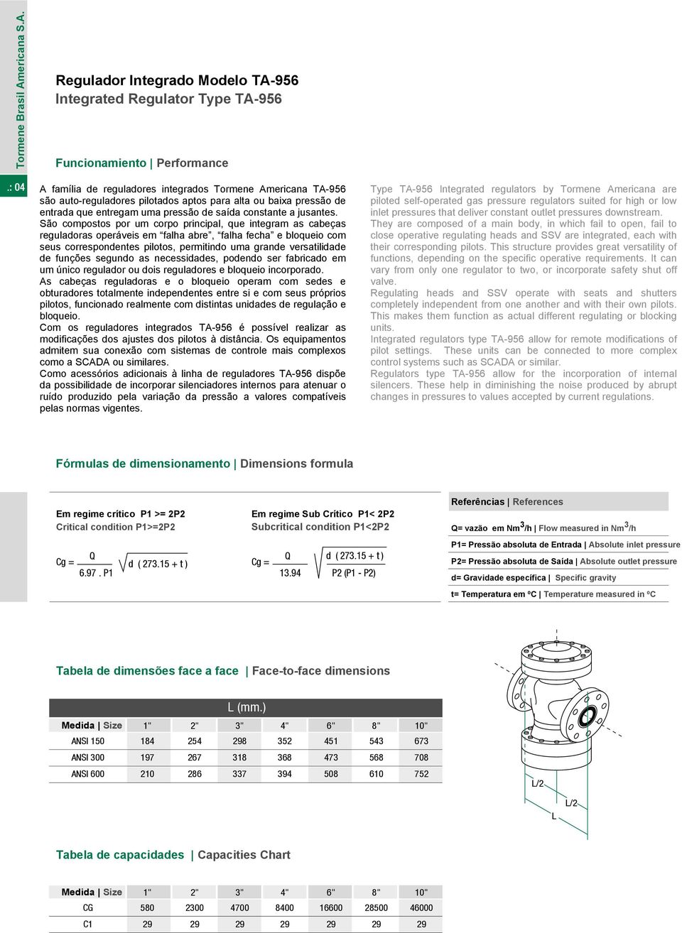 .: 04 Regulador Integrado Modelo TA-956 Integrated Regulator Type TA-956 Funcionamiento Performance A família de reguladores integrados Tormene Americana TA-956 são auto-reguladores pilotados aptos