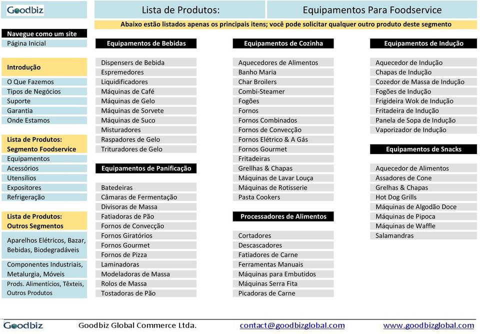 de Massa Fatiadoras de Pão Fornos de Convecção Fornos Giratórios Fornos Gourmet Fornos de Pizza Laminadoras Modeladoras de Massa Rolos de Massa Tostadoras de Pão Aquecedores de Alimentos Banho Maria