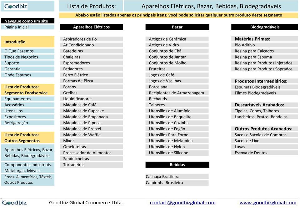 Máquinas de Waffle Mixer Omeleteiras Processador de Alimentos Sanduicheiras Torradeiras Artigos de Cerâmica Artigos de Vidro Conjuntos de Chá Conjuntos de Jantar Conjuntos de Molho Fruteiras Jogos de