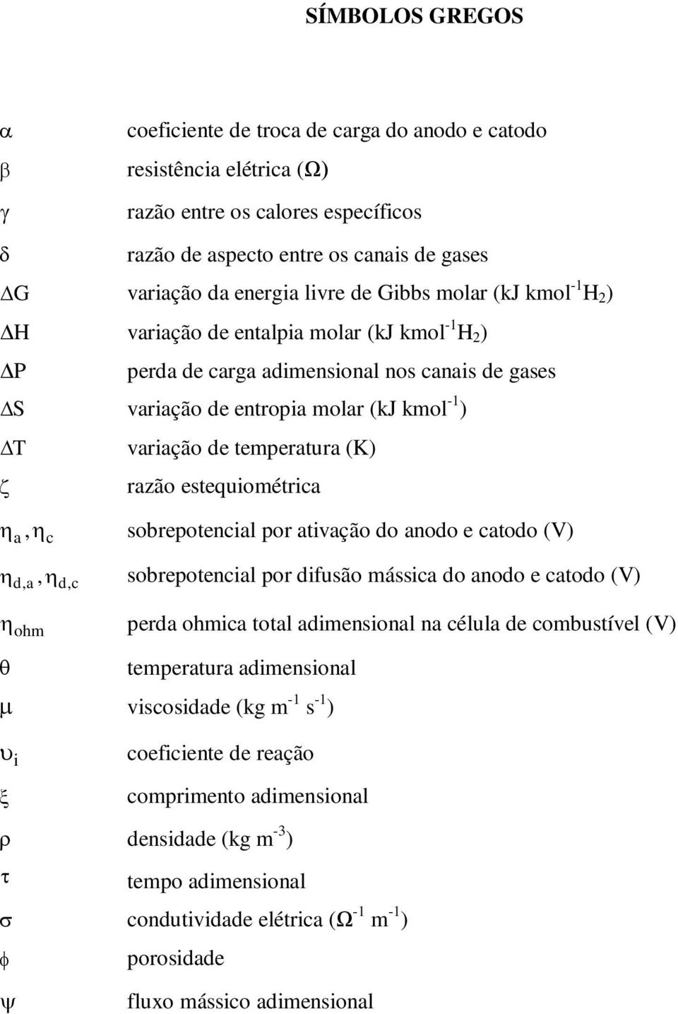 razão estequiométrica a, c sobrepotencial por ativação do anodo e catodo (V) sobrepotencial por difusão mássica do anodo e catodo (V) d,a,d,c ohm perda ohmica total adimensional na célula de