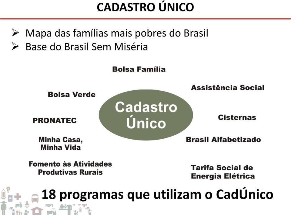 Brasil Base do Brasil Sem