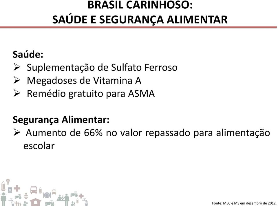 Remédio gratuito para ASMA Segurança Alimentar: Aumento de 66%