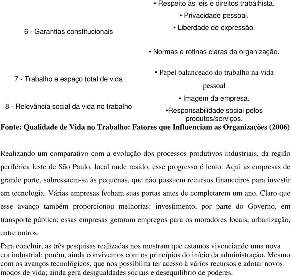 Fonte: Qualidade de Vida no Trabalho: Fatores que Influenciam as Organizações (2006) Realizando um comparativo com a evolução dos processos produtivos industriais, da região periférica leste de São