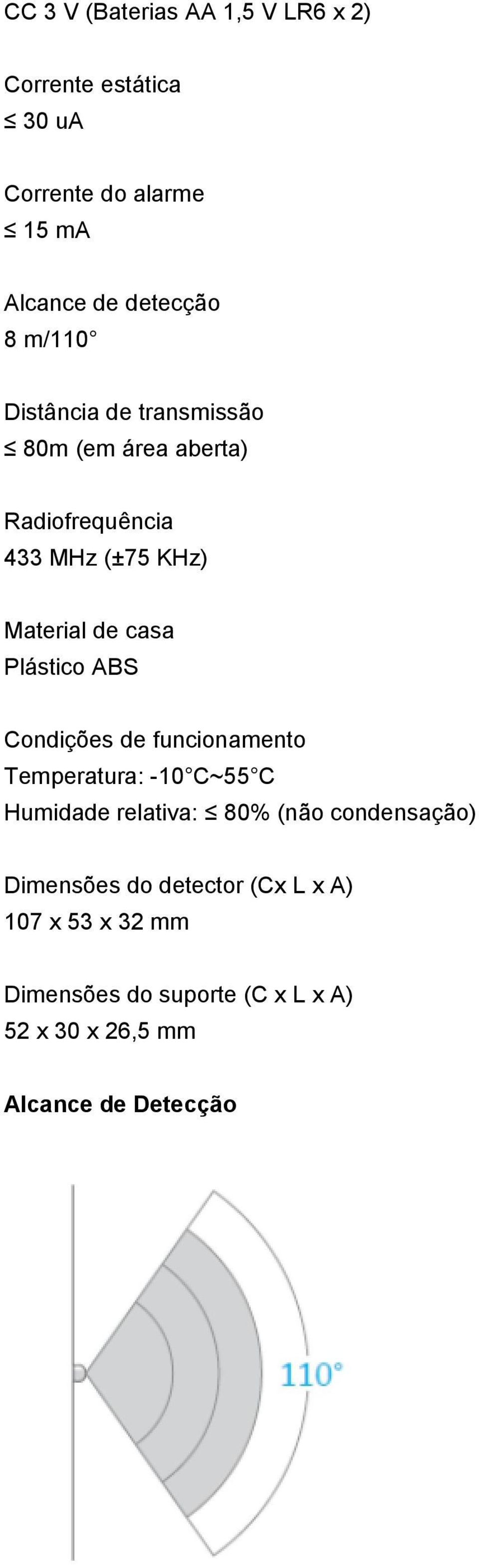 Plástico ABS Condições de funcionamento Temperatura: -10 C~55 C Humidade relativa: 80% (não condensação)