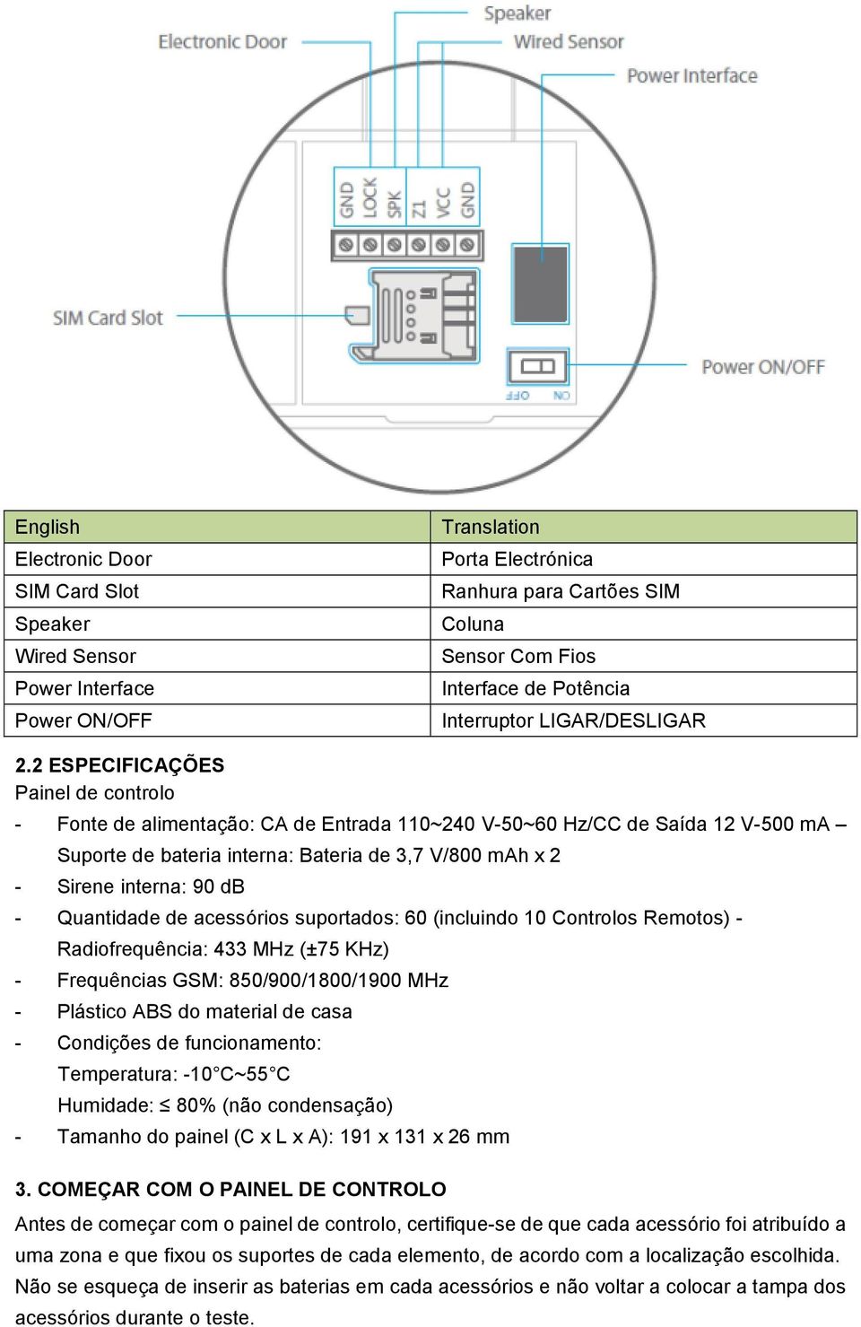 Quantidade de acessórios suportados: 60 (incluindo 10 Controlos Remotos) - Radiofrequência: 433 MHz (±75 KHz) - Frequências GSM: 850/900/1800/1900 MHz - Plástico ABS do material de casa - Condições