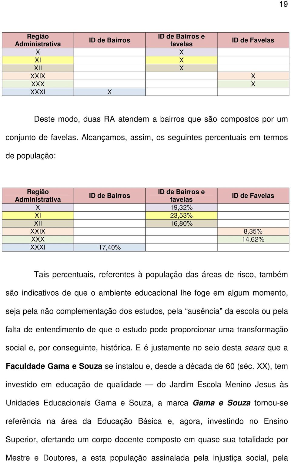 17,40% Tais percentuais, referentes à população das áreas de risco, também são indicativos de que o ambiente educacional lhe foge em algum momento, seja pela não complementação dos estudos, pela