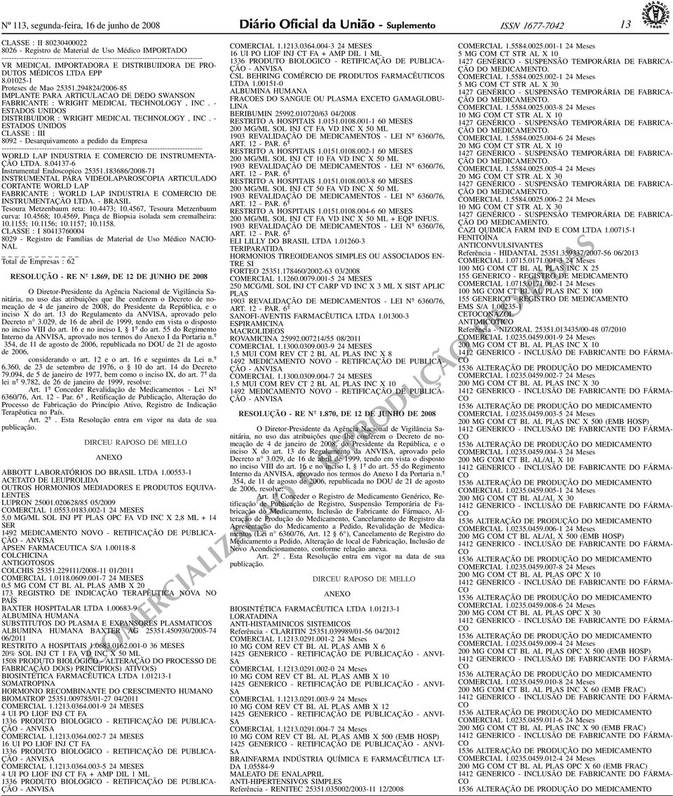 DUS MÉDICOS LTDA EPP 801025-1 Proteses de Mao 25351294824/2006-85 IMPLANTE PARA ARTICULACAO DE DEDO SWANSON FABRICANTE : WRIGHT MEDICAL TECHNOLOGY, INC - ESTADOS UNIDOS DISTRIBUIDOR : WRIGHT MEDICAL