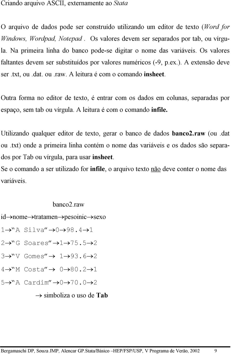 A extensão deve ser.txt, ou.dat. ou.raw. A leitura é com o comando insheet. Outra forma no editor de texto, é entrar com os dados em colunas, separadas por espaço, sem tab ou vírgula.